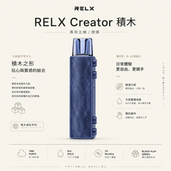 ChatGPT-Image-2026年8月21日-01_05_36.webp RELX 悅刻 Creator積木 7000口 拋棄式電子煙入門套裝 含主機/6ml儲油/3%尼古丁鹽