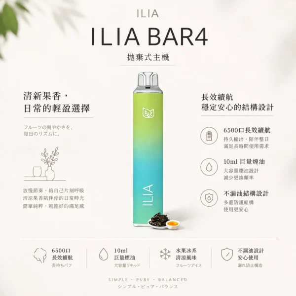 ChatGPT-Image-2026年8月22日-下午09_42_49.webp ILIA 哩亞 Bar4 6500口拋棄式電子煙 13ml容量/不漏油技術/Type-C充電