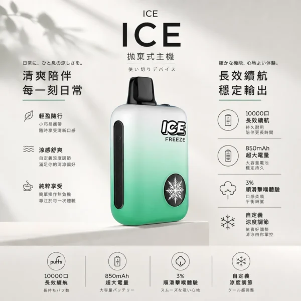 ChatGPT-Image-2026年8月22日-下午09_45_18.webp ICE 10000口 拋棄式電子煙 可調式涼度/850mAh電池/Mesh霧化結構/3%尼古丁鹽