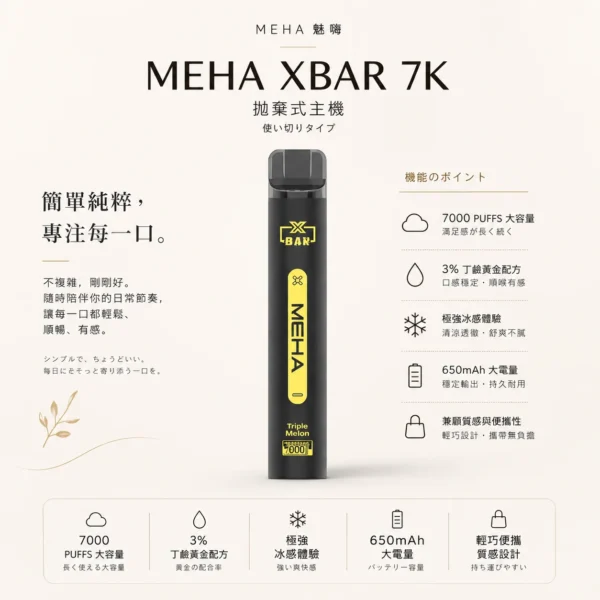 ChatGPT-Image-2026年8月23日-下午07_44_04.webp MEHA XBAR 魅嗨 小黑條 7000口 拋棄式電子煙 3%尼古丁鹽/極強冰感/Mesh芯爆發力/650mAh可充電續航