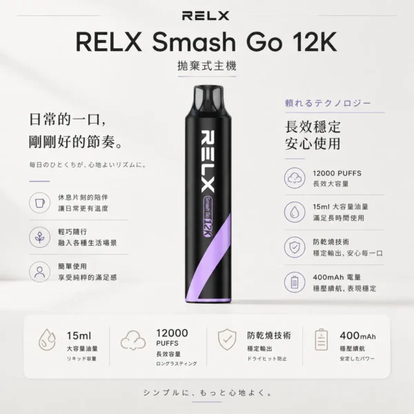 ChatGPT-Image-2026年8月23日-下午08_17_36.webp RELX Smash Go 12000口 拋棄式電子煙 防乾燒/400mAh/15ml容量/3%-5%尼古丁鹽