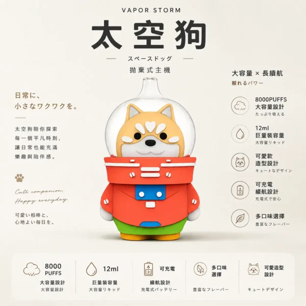 ChatGPT-Image-2026年8月25日-下午10_03_08.webp VAPOR STORM 太空狗 8000口 拋棄式電子煙 可愛造型/12ml容量/可充電/長效續航