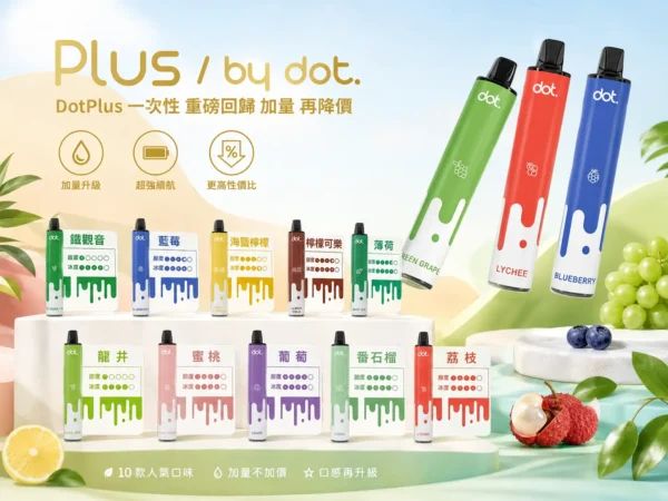 ChatGPT-Image-2026年9月5日-下午04_56_28.webp DOT PLUS 佩特里 8000口 拋棄式電子煙 冰感水果/Mesh網狀霧化芯/穩定輸出/8000口大容量/可充電式設計
