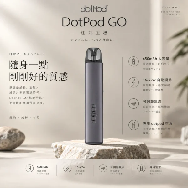 ChatGPT-Image-2026年9月6日-下午05_17_08.webp DotPod GO 注油主機 16W-22W智慧功率/側邊微調氣流/靈活切換口感/650mAh高續航電芯/通用小煙煙油