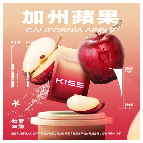 image-202.webp KIS5 一代通用煙彈 1.9ml容量/陶瓷芯穩定輸出/3%尼古丁鹽/最佳配方不燒焦/完美通用一代主機【買5盒送主機】
