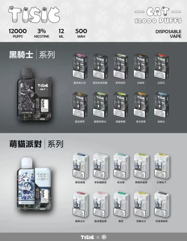 黑騎士.webp TISIC 12000口 拋棄式電子煙 12ml不漏油油艙/500mAh快充/黑騎士與萌貓派對雙風格【買十送一】